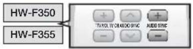 SAMSUNG HW-F350 - Utilizzo della funzione DIMMER - 1