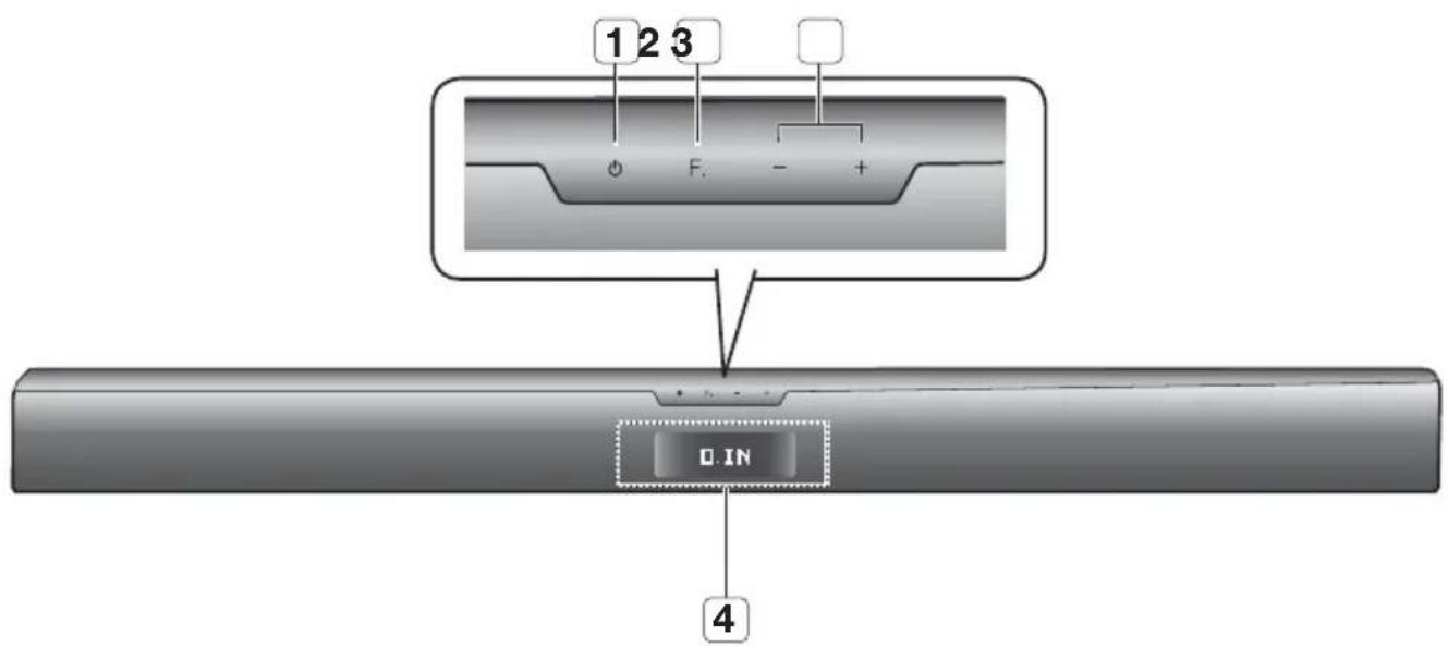 SAMSUNG HW-F350 - FRONT PANEL - 1