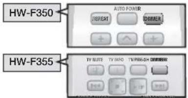 SAMSUNG HW-F350 - Verwendung der AUTO POWER LINK-Funktion - 2