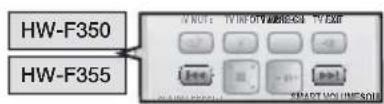 SAMSUNG HW-F350 - USING THE REMOTE CONTROL - 2