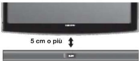SAMSUNG HW-F350 - USB, BLUETOOTH (USB,BLUETOOTH) - 2
