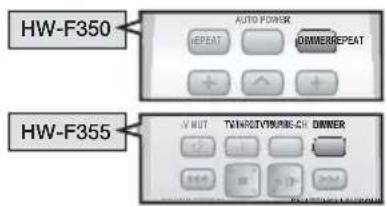 SAMSUNG HW-F350 - Utilizzo della funzione AUTO POWER LINK - 2