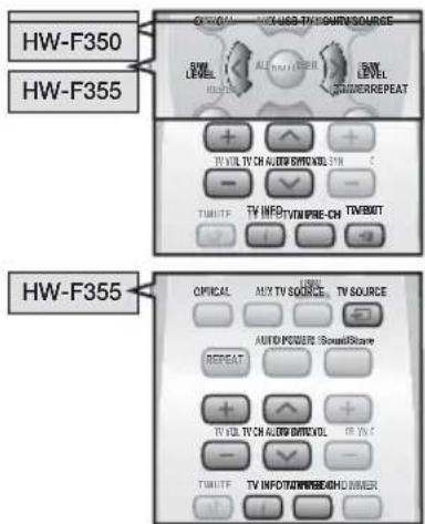 SAMSUNG HW-F350 - Utilizzo della funzione DRC - 1
