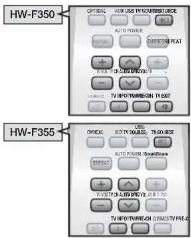 SAMSUNG HW-F350 - Using the DRC function - 1