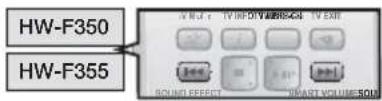 SAMSUNG HW-F350 - UTILIZZO DEL TELECOMANDO - 2