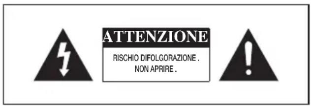 SAMSUNG HW-F350 - NORME PER LA SICUREZZA - 1