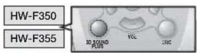 SAMSUNG HW-F350 - fonctions - 2