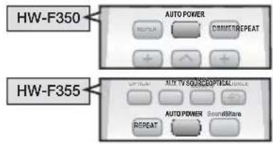 SAMSUNG HW-F350 - Utilisation de la fonction S/W LEVEL - 1