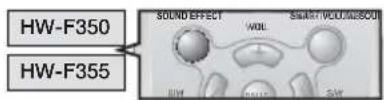 SAMSUNG HW-F350 - Verwendung der SMART VOLUME-Funktion - 1