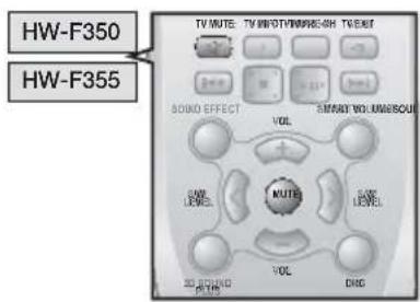 SAMSUNG HW-F350 - Utilizzo della funzione REPEAT - 2