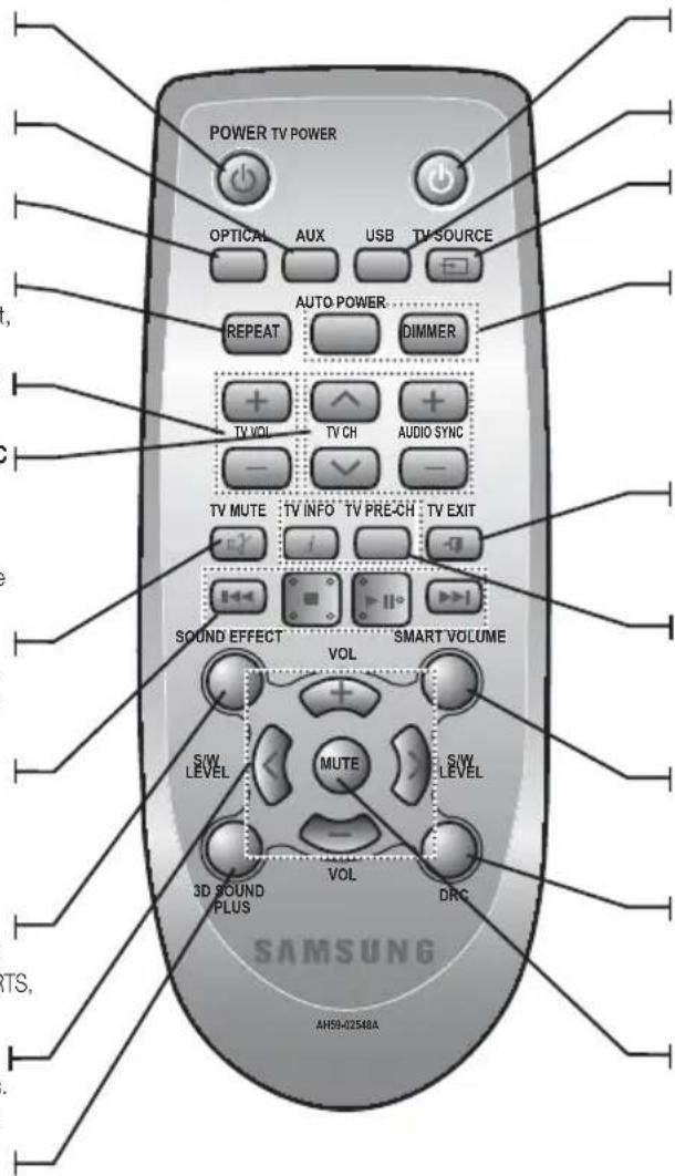 SAMSUNG HW-F350 - 3D SOUND PLUS - 1