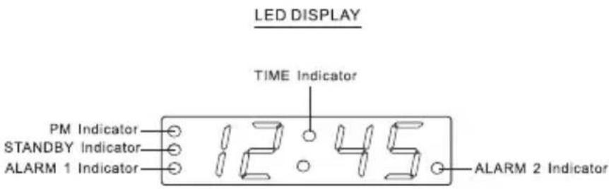 AudioSonic CL-1471 - Location of controls - 1