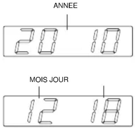 AudioSonic CL-1471 - Changer l'affichage - 1