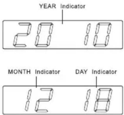 AudioSonic CL-1471 - Change display content - 1
