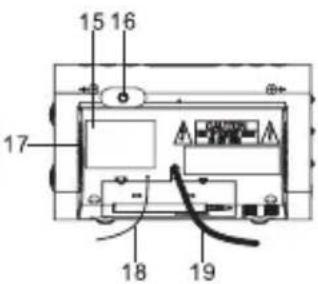 AudioSonic CL-1471 - Instruction Manual - 2