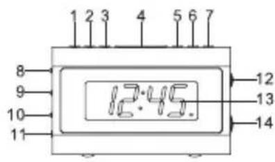 AudioSonic CL-1471 - Gebruikershandleiding - 1