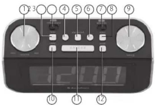 TRISTAR CL-480 - Battery Safety Precautions: - 1