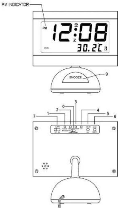 Cresta WI930 - REGLAGE DU TEMPS - 1