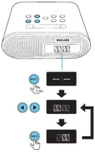 PHILIPS AJB4700 - Set time - 1