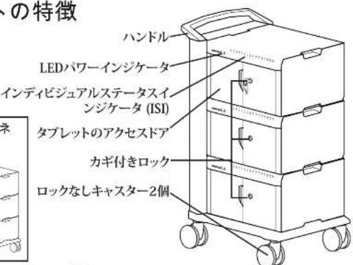 Ergotron 24-235-085 - 仕様 - 3