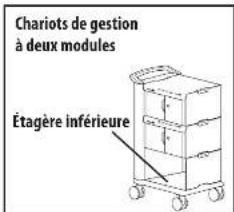 Ergotron 24-235-085 - Garantie - 2