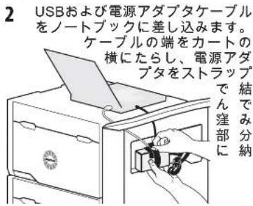 Ergotron 24-235-085 - ノートブックをタブレットに同期 - 2