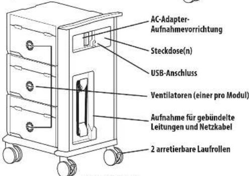 Ergotron 24-235-085 - ERGOTRON - 2