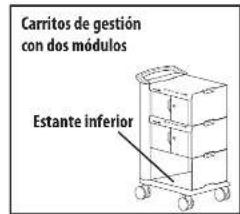 Ergotron Tablet Mangement Desktop Module for iPad - Garantia - 2