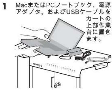 Ergotron Tablet Mangement Desktop Module for iPad - ノートブックをタブレットに同期 - 1