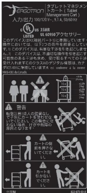 Ergotron Tablet Mangement Desktop Module for iPad - カートの配置 - 4