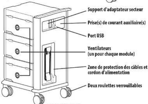Ergotron Tablet Mangaement Cart - Garantie - 4