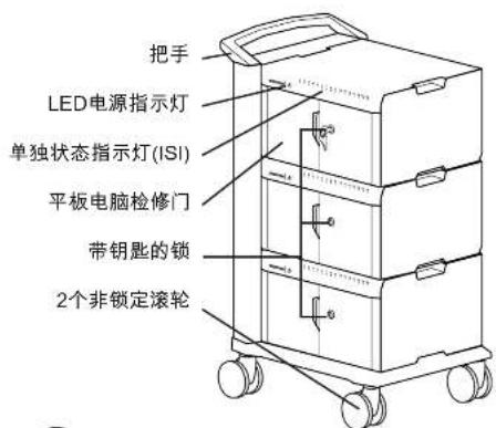 Ergotron Tablet Mangaement Cart - 规格 - 4