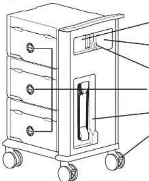Ergotron Tablet Management Cart with ISI - 规格 - 5