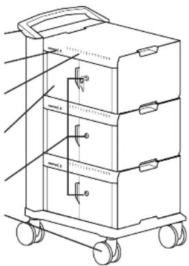 Ergotron Tablet Management Cart with ISI - Americas Sales and - 1