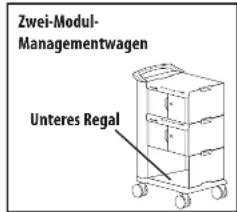 Ergotron Tablet Management Cart with ISI - ERGOTRON - 1