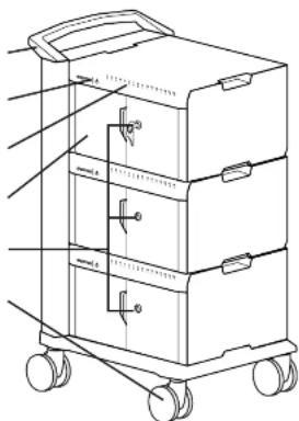 Ergotron Tablet Management Cart with ISI - ERGOTRON - 2