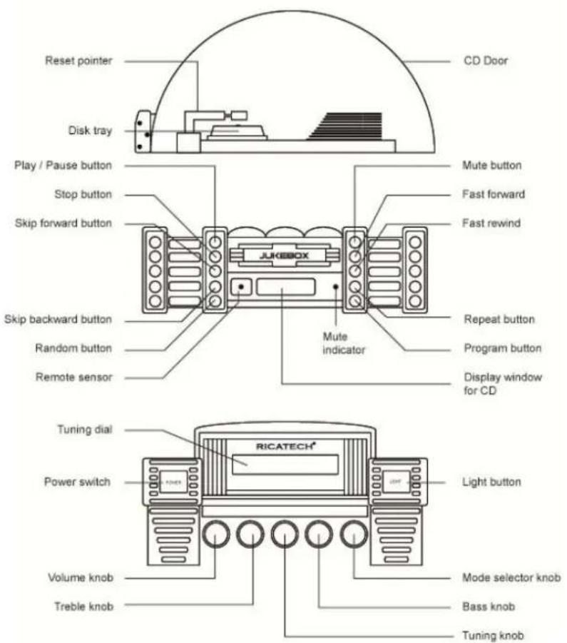 Ricatech RR950 - USER MANUAL - 1