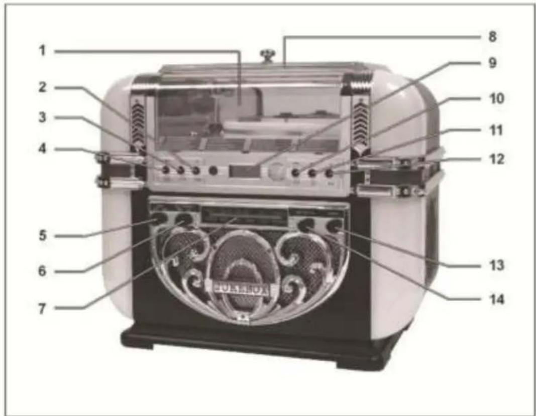 Ricatech RR700 - WICHTIGE SICHERHEITSVORSCHRIFTEN - 2