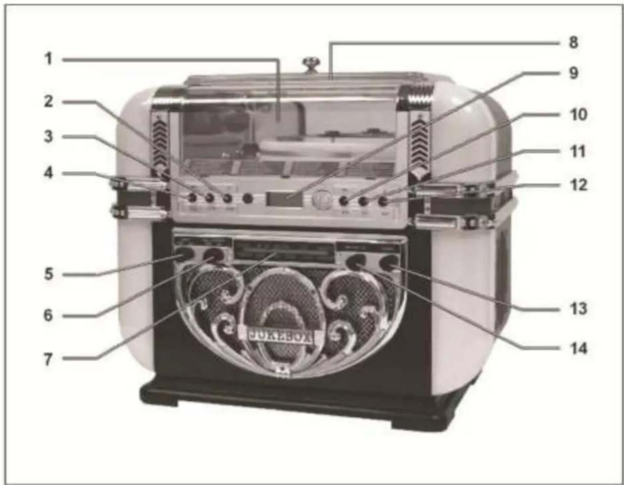 Ricatech RR700 - NEDERLANDS - 2 - 1
