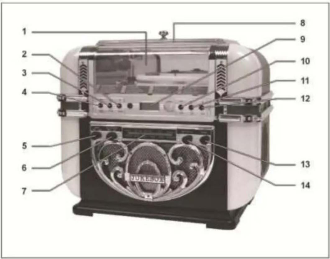 Ricatech RR700 - IMPORTANT SAFETY INSTRUCTIONS - 1