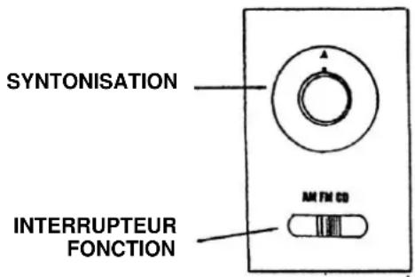 Ricatech RR500 - RADIO - 1