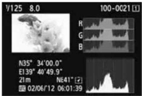 CANON GP-E1 - Geotagging Images and Adding the Shooting Direction - 1