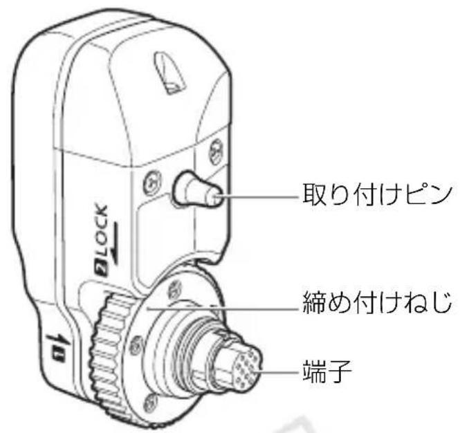 CANON GP-E1 - 各部の名称 - 1
