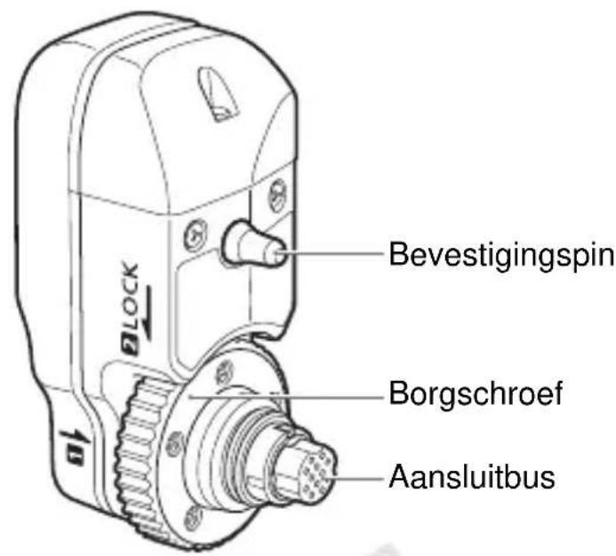 CANON GP-E1 - Onderdelen - 1