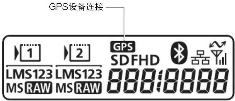 CANON GP-E1 - 符号的含义 - 3