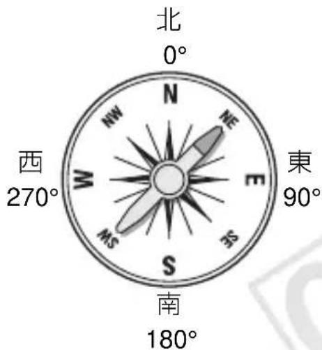 CANON GP-E1 - [GPS情報の表示] を選ぶ - 2