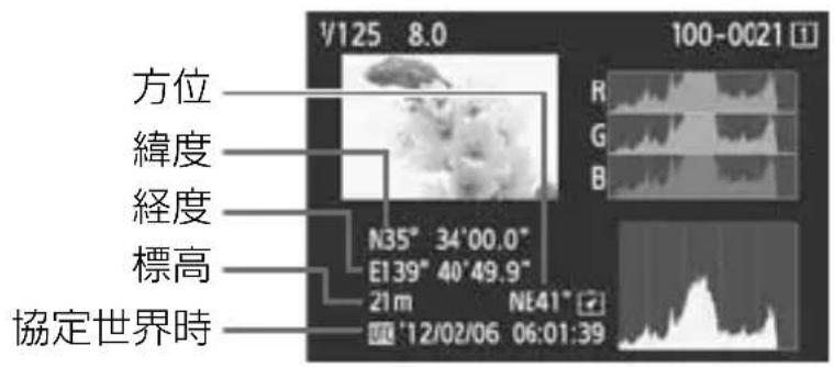 CANON GP-E1 - 撮影する - 1