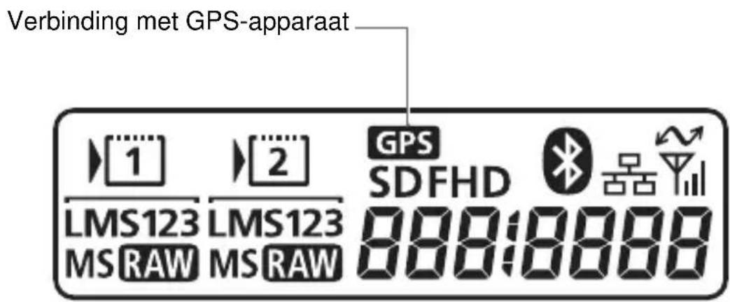 CANON GP-E1 - Onderdelen - 3