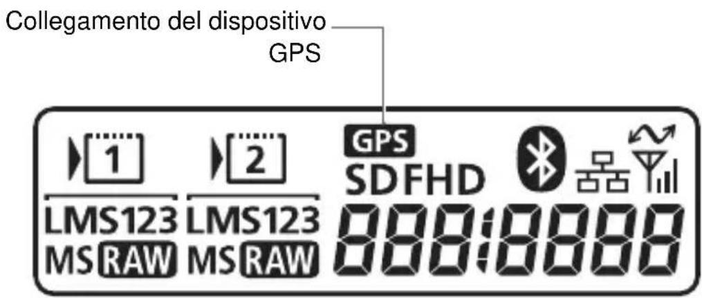 CANON GP-E1 - Indice - 1