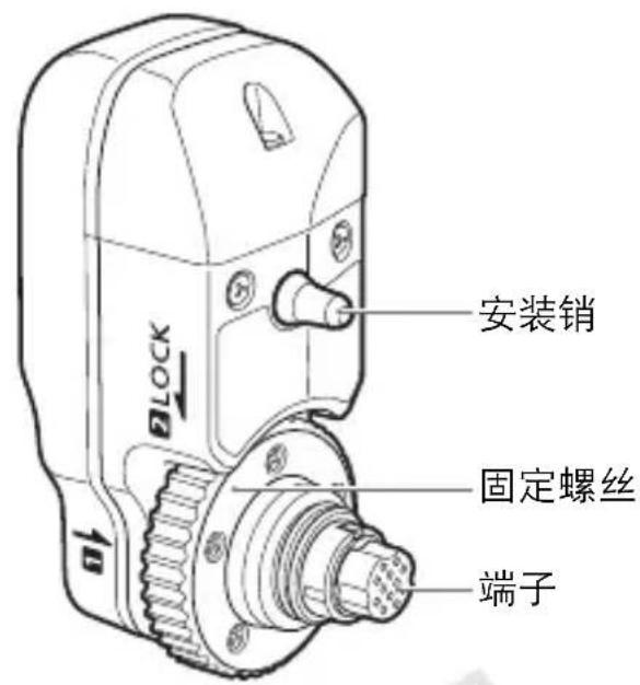 CANON GP-E1 - 部件名称 - 1